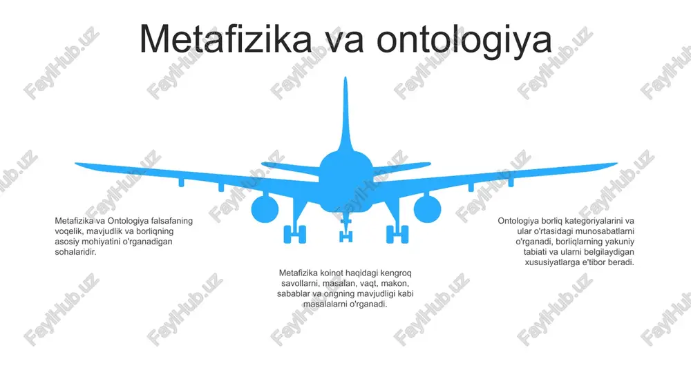 g va materiya o'rtasidagi munosabatlarni va koinotdagi ongning rolini o'rganadi. 06 05 04 03 02 ong va ontologiya 01 02 ong sub'ektiv tajriba sifatida: ong - bu dunyoning sub'ektiv tajribasi bo'lib, u fikrlarni, his-tuyg'ularni va hissiyotlarni qamrab oladi. bu o'z ruhiy holatini idrok etish va aks ettirish qobiliyatini o'z ichiga oladi. ontologiya va ong: ong ontologiyasi mavjud mavjudot sifatida ongning tabiatini tekshiradi. u ong voqelikning asosiy jihatimi yoki jismoniy olamning paydo bo'ladigan xususiyati kabi savollarni o'rganadi. 03 ong va mavjudlik tabiati: ong borliq tabiati bilan chambarchas bog'liq. u o'zimizni, boshqalarni va umuman koinot haqidagi tushunchamizni shakllantirib, dunyoga noyob nuqtai nazarni beradi. ongni o'rganish orqali biz voqelikning asosiy mohiyati va undagi o'rnimiz haqida tushunchaga ega bo'lamiz. aql va tana muammosi va ontologiya aql va tananing o'zaro ta'siri: dualistik va materialistik nuqtai nazarlarni hisobga olgan holda, ong va tananing o'zaro ta'siri atrofidagi falsafiy muammolarni o'rganadi. ontologiya va o'zlik: shaxsiy o'ziga xoslik va …