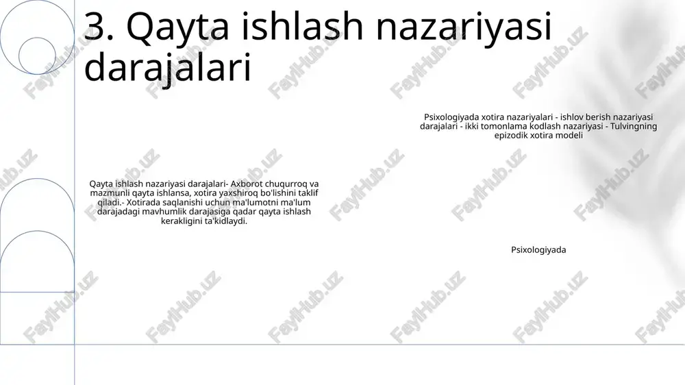 psixologiyada xotira nazariyalari - Page 4