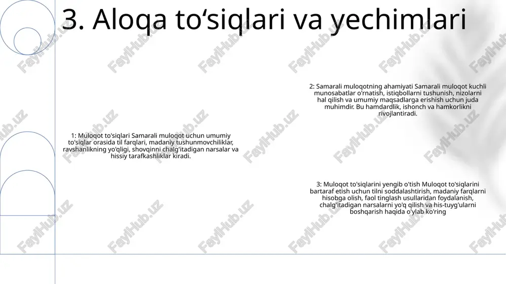 muloqotning ahamiyati - Page 4