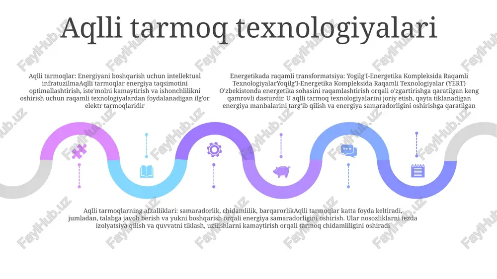 kdagi 5g tarmoqlari sanoatni raqamlashtirish uchun ulanish magistralini ta'minlaydi. haqiqiy vaqtda ma'lumotlarni uzatish, avtomatlashtirish va masofadan boshqarishni yoqish. raqamli twin texnologiyasi: murakkab tizimlarning virtual nusxalarini yaratish orqali raqamli egizak texnologiya korxonalarga operatsiyalarni simulyatsiya qilish, texnik xizmat ko'rsatish ehtiyojlarini bashorat qilish va jarayonlarni optimallashtirish imkonini beradi. sun'iy intellekt (ai) va machine learning (ml): ai algoritmlari ma'lumotlarni tahlil qilish, naqshlarni aniqlash, bashorat qilish va qaror qabul qilishni optimallashtirish, samaradorlikni oshirish va natijalarni yaxshilashga yordam beradi. e'tiboringiz uchun rahmat @taqdimot_robot image11.jpg image3.jpg image2.jpg /docprops/thumbnail.jpeg