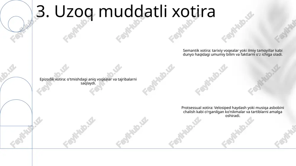 xotira nazariyalari - Page 4