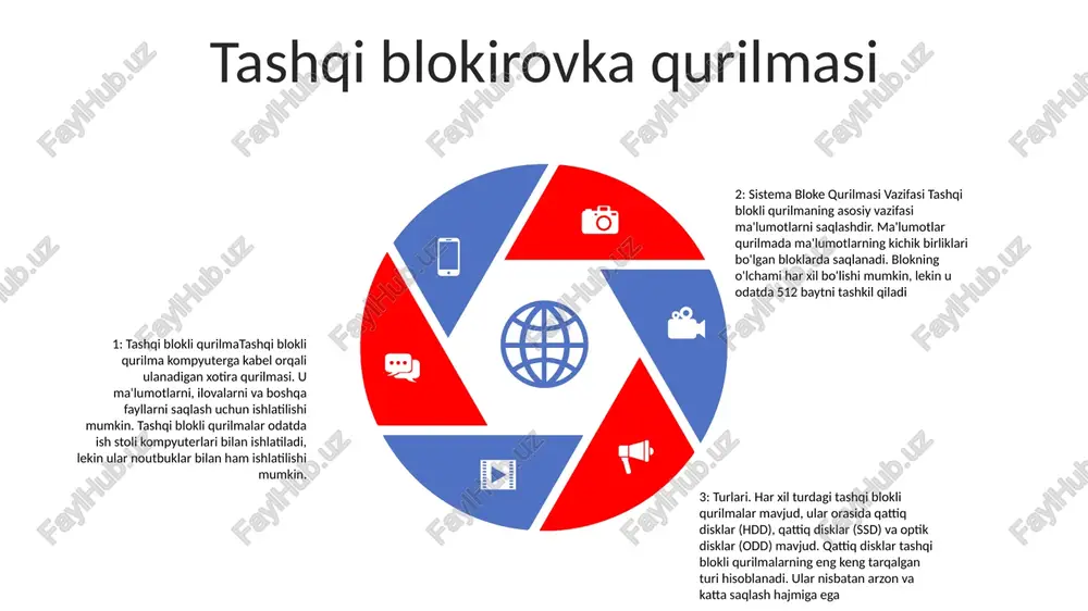 li kompyuterga ulanadi raid blok qurilmasi: raid (mustaqil disklarning ortiqcha massivi) saqlash tizimining ishonchliligi va ishlashini oshirish uchun foydalaniladigan maʼlumotlarni saqlash texnologiyasidir. bu bir nechta jismoniy disk drayverlarini bitta mantiqiy birlikka birlashtirishni o'z ichiga oladi. raid turlari: raidning bir nechta turlari mavjud, ularning har biri o'zining afzalliklari va kamchiliklariga ega: - raid 0 (striping): ma'lumotlarni bir nechta disklar bo'ylab tarqatish orqali ishlashni yaxshilaydi tizim bloklash qurilmasi: tizim bloki qurilmasi - bu kompyuterning qattiq diskidagi maxsus bloklash qurilmasi bo'lib, tizim tomonidan turli maqsadlarda, masalan, operatsion tizimning yuklanishini nazorat qilish uchun foydalaniladi raid blokirovka qurilmasi lvm blokirovkasi qurilmasi lvm block devicelvm (logical volume management) — jismoniy xotira qurilmalari ustidagi mantiqiy hajmlarni yaratish, boshqarish va oʻzgartirish imkonini beruvchi saqlash boshqaruv tizimi. u suratga olish, klonlash va ovoz balandligini kengaytirish kabi xususiyatlarni taqdim etadi. sistema blok qurilmasi vazifasia blok qurilmasi ma'lumotlarni belgilangan o'lchamdagi bloklarda saqlaydigan saqlash qurilmasi. har bir blokning hajmi odatda 512 bayt, …