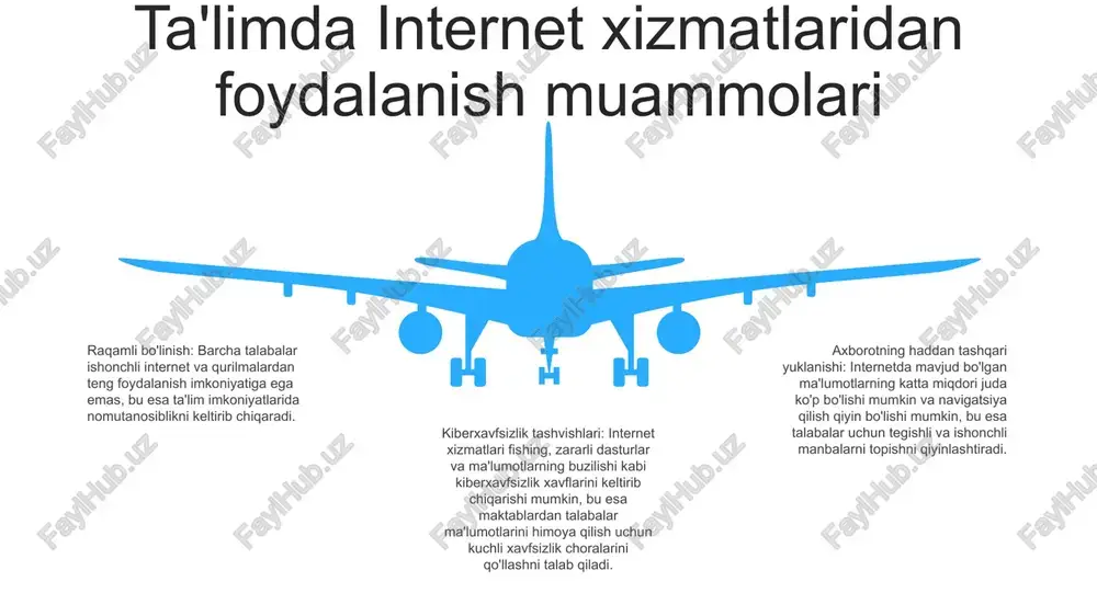 ʼlimni boshqarish tizimlarini (lms) taklif etadi 1. haqiqiy vaqtda hamkorlik qilish: hamkorlik vositalari o‘qituvchilar va talabalarga bir vaqtning o‘zida loyihalar, hujjatlar, taqdimotlar va boshqalar ustida birgalikda ishlash imkonini beradi. bu real vaqt rejimida hamkorlik qilish, zudlik bilan fikr almashish, g'oyalar almashish va samarali taraqqiyotga yordam beradi. 3. kontent almashish va muloqot: hamkorlik vositalari kontent almashishni soddalashtiradi, bu talabalar va o'qituvchilarga umumiy hujjatlar, videolar, taqdimotlar va boshqa o'quv materiallariga kirish, ko'rib chiqish va tahrirlash imkonini beradi o'quv o'yinlari va simulyatsiyalar shaxsiylashtirilgan tajribalar: internet xizmatlari o'qituvchilarga individual o'quvchilarning ehtiyojlariga moslashtirilgan o'quv tajribalarini yaratishga imkon beradi. o'yinlar va simulyatsiyalar har xil o'rganish uslublari, qiziqishlari va tushunish darajalariga moslashtirilishi mumkin, bu har bir talabaning o'z tezligida rivojlanishini ta'minlaydi. birgalikda o'rganish: internetga asoslangan o'yinlar va simulyatsiyalar hamkorlik va tengdoshlarning o'rganishiga yordam beradi. talabalar sinfdoshlari bilan muloqot qilishlari, onlayn munozaralarda qatnashishlari va muammolarni hal qilish uchun birgalikda ishlashlari, jamiyat tuyg'usini rivojlantirish va ijtimoiy ko'nikmalarni oshirishlari mumkin. …