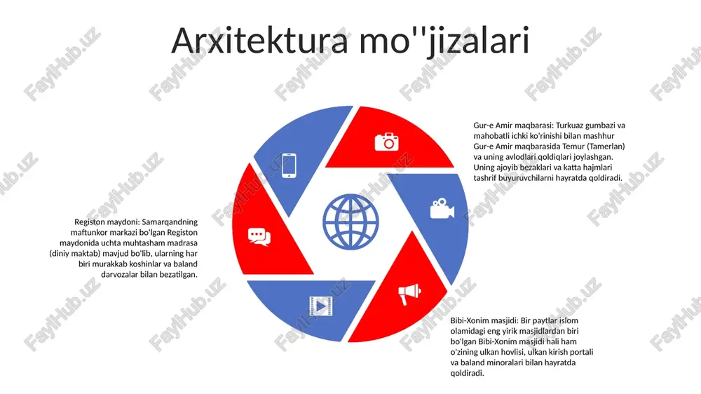 rt va aloqaga ega. shaharda xalqaro aeroport, toshkent va boshqa yirik shaharlar bilan tezyurar temir yoʻl qatnovi, rivojlangan avtomobil yoʻllari tarmogʻi mavjud. kirish qulayligi: samarqand shahriga ham ichki, ham xalqaro yo'nalishlardan osongina borish mumkin. shaharning turizm infratuzilmasi, jumladan, mehmonxonalar, transport va gidlar yaxshi yo‘lga qo‘yilgan bo‘lib, tashrif buyuruvchilarga uzluksiz sayohat tajribasini taqdim etadi. markaziy joylashuvi: samarqandning yirik savdo yoʻllari chorrahasida joylashgan strategik joylashuvi uni turizmning markaziy nuqtasiga aylantirgan. u ipak yo‘li va mintaqadagi boshqa tarixiy obidalarga kirish eshigi bo‘lib xizmat qiladi. transport va ulanish diqqatga sazovor joylar va tadbirlar registon maydoni: yuneskoning butunjahon merosi ro‘yxatiga kiritilgan ushbu maftunkor maydonning yon tomonida uchta muhtasham madrasa – ulug‘bek, sherdor va tilya-qori joylashgan. gur-e amir maqbarasi: muhtaram hukmdor temurning oromgohi, 15-asrga oid bu maqbara zangori moviy koshinli gumbazi va hayratlanarli interyerini namoyish etadi. shoh-i-zinda nekropoli: ziyoratgoh va meʼmoriy moʻjiza boʻlgan ushbu majmua bir qator bezakli maqbara va masjidlarga ega boʻlib, ularning har biri …