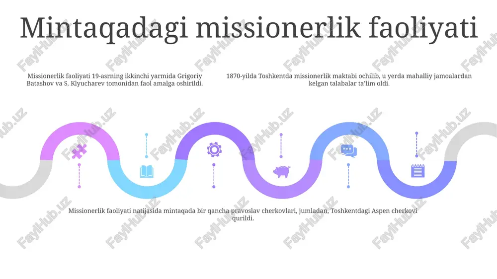lanishiga ta'sir qildi va keyingi nasroniy konfessiyalari uchun poydevor yaratdi. madaniy ta'sir: pravoslav nasroniylik o'zbek madaniyatiga chuqur ta'sir ko'rsatdi, uni diniy an'analar, me'morchilik va ikonografiya bilan boyitdi. e'tiboringiz uchun rahmat @taqdimot_robot image11.jpg image3.jpg image2.jpg /docprops/thumbnail.jpeg