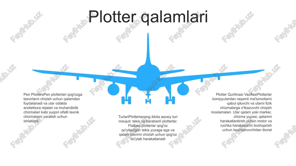 bu plotterlar tekis platformaga ega bo'lib, unda material kesish uchun joylashtiriladi. uzluksiz kesish imkonini beradi 3d plotterlar 3d plotterlarning vazifalari: 3d plotterlar asosan ikkita asosiy vazifani bajaradi: 1. modellashtirish: cad (computer aided design) dasturlari yordamida yaratilgan raqamli 3d modellarni jismoniy ob'ektlarga aylantirish.2 3d plotter turlari: 3d plotterlar qo'llanilayotgan texnologiyalarga ko'ra har xil turlarga bo'linadi:1. filamentga asoslangan plotterlar (fdm): plastmassa filamentlarni eritib, ularni qatlamma-qatlam joylashtirish orqali ob'ektlarni yaratadi.2. stereolitografiya (sla): suyuq smolani ultrabinafsha nurlar bilan davolash orqali ob'ektlarni yaratadi.3 3d plotterlar: 3d plotterlar jismoniy ob'ektlarni qatlam-qatlam yaratish uchun ishlatiladigan kompyuter tomonidan boshqariladigan mashinalardir. odatda bosma materiallar sifatida plastik yoki metall filamentlardan foydalanadilar. baraban plotterlari drum plotter: bu chizma asbobining bir turi bo'lib, gorizontal barabanda aylanadi. plotterning vazifasi: kompyuterdan olingan buyruqlar yordamida qog'oz, plyonka yoki boshqa sirtlarda chizmalar yaratish. plotter turlari: uchta asosiy tur mavjud: kesuvchi plotter, tekis yotoqli plotter va rulonli plotter. 06 05 04 03 02 flatbed plotterlar 01 02 …