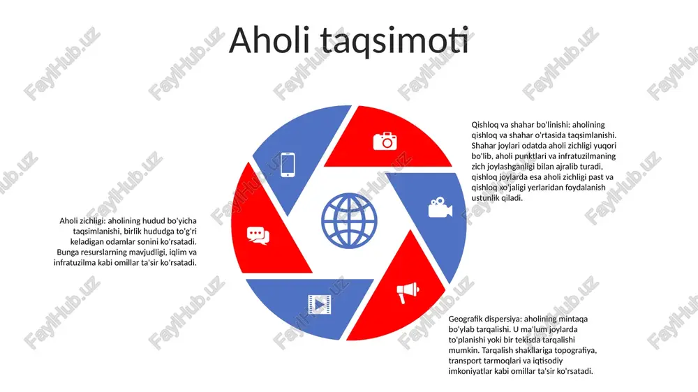 si. u ayollar va qizlar erkaklar va o'g'il bolalar kabi huquq va imkoniyatlarga ega bo'lishi kerak, deb hisoblaydi. u jamiyatning barcha sohalarida, jumladan, ta'lim, bandlik va siyosiy ishtirokda gender tengligini ta'minlashga harakat qilmoqda. ijtimoiy omillar atrof-muhit omillari harorat: aholi joylashuvi yil davomida oʻrtacha harorat 15-25°c (59-77°f) boʻlgan moʻtadil iqlimga ega. yomg'ir: bu mintaqada o'rtacha yog'ingarchilik yog'adi, o'rtacha yillik yog'ingarchilik 1000 mm (39 dyuym) atrofida. eng ko'p yog'ingarchilik iyundan sentyabrgacha musson mavsumida tushadi. oʻsimliklari: aholi joylashuvi alp oʻtloqlari va oʻtloqlari, tarqoq archa va tol daraxtlari bilan ajralib turadi. atrofdagi togʻlarning yon bagʻirlari zich moʻʼtadil oʻrmonlar, jumladan archa, archa, qayin daraxtlari bilan qoplangan. siyosiy omillar siyosiy ittifoqlar: aholi joylashuvi oʻz saltanatining barqarorligi va taʼsirini taʼminlab, qoʻshni hukmdorlar va urugʻlar bilan mustahkam siyosiy ittifoqlarni mustahkamladi. diplomatik mahorat: joylashuvining diplomatik mahorati unga qulay kelishuvlar tuzish va nizolarni tinch yo‘l bilan hal qilish imkonini berdi, bu shohlikning diplomatiya markazi sifatidagi obro‘sini oshirdi. markazlashtirilgan hokimiyat: joylashuvi …