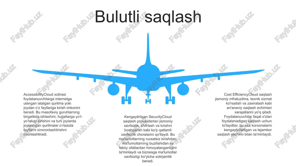 i va ml shaxsiylashtirilgan tavsiyalar, maqsadli reklama va moslashtirilgan kontent kabi moslashtirilgan tajribalarni taqdim etish uchun individual imtiyozlar va xatti-harakatlarni tahlil qilishi mumkin. bu foydalanuvchi ishtirokini va qoniqishni oshiradi. bashoratli tahlillar: ai va ml algoritmlari naqshlarni aniqlash va kelajakdagi natijalarni bashorat qilish uchun tarixiy ma'lumotlarni tahlil qilishi mumkin, bu esa korxonalarga ma'lumotlarga asoslangan qarorlar qabul qilish va o'z faoliyatini optimallashtirish imkonini beradi. hamkorlik va mahsuldorlik bulutli xizmatlar bilan hamkorlik va mahsuldorlikni oshirish markazlashtirilmagan kirish: bulutli xizmatlar xodimlarga joylashuvi yoki qurilmasidan qat'iy nazar fayllar va loyihalarga kirish imkonini beradi, bu hamkorlikni osonlashtiradi va jamoa a'zolariga real vaqtda birga ishlash imkonini beradi. avtomatlashtirilgan ish oqimlari: bulutga asoslangan vositalar takrorlanadigan vazifalarni avtomatlashtirishi, qo'lda ishlov berish jarayonlarini qisqartirishi va jamoalarga muhimroq ishlarga e'tibor qaratish imkonini beradi. 06 05 04 03 02 xarajatlarni optimallashtirish 01 02 bulutli egiluvchanlik: bulut korxonalarga talab asosida ish yuklarini masshtablash imkonini beradi, ular faqat kerakli resurslar uchun to‘lashini ta’minlash orqali …