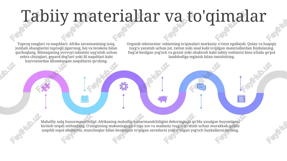 aks ettiradi. zamonaviy safari uslubi tabiiy ranglar va materiallar: zamonaviy safari uslubi afrika landshaftidan ilhomlangan bej, xaki, zaytun va jigarrang kabi tabiiy ranglarni o'z ichiga oladi. u yog'och, teri va sisal kabi organik materiallardan foydalanishni o'z ichiga oladi, issiqlik va haqiqiylik hissi yaratadi. afrika naqshlari va naqshlari: safari uslubi ko'pincha zebra chiziqlari, hayvonlarning naqshlari va geometrik naqshlar kabi an'anaviy afrika naqshlari va naqshlarini namoyish etadi. ushbu elementlar etnik joziba bag'ishlaydi va qit'aning boy madaniy merosiga hurmat ko'rsatadi. ochiq va havodor joylar: safari uslubidagi zamonaviy uylar ichki va ochiq havoni bog'laydigan ochiq va havodor joylarga ustunlik beradi. katta derazalar, balkonlar va verandalar mo'l-ko'l tabiiy yorug'lik va shamollatish imkonini beradi, bu esa atrofdagi muhit bilan uyg'unlik hissini uyg'otadi. e'tiboringiz uchun rahmat @taqdimot_robot image11.jpg image3.jpg image2.jpg /docprops/thumbnail.jpeg