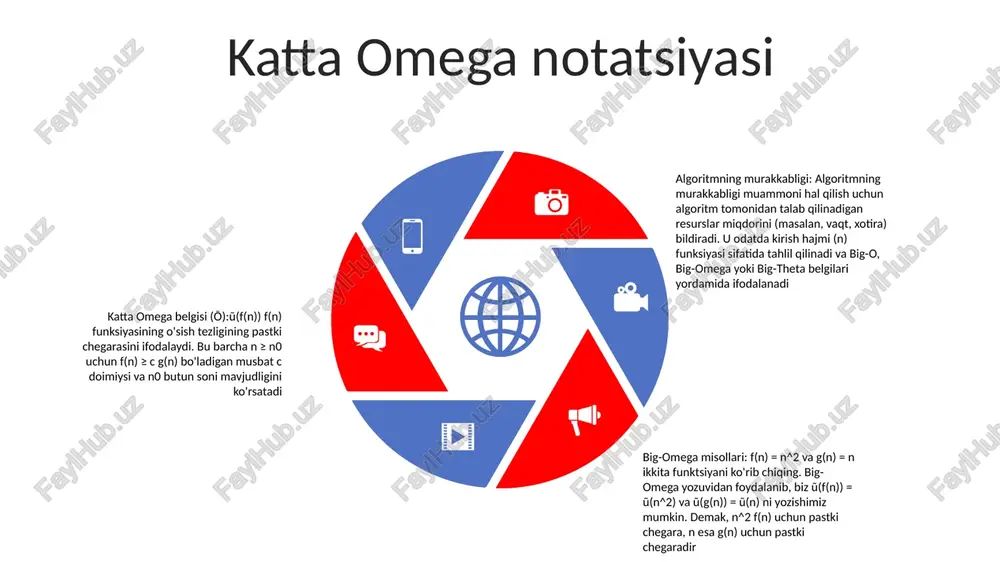 k qidiruv daraxtlarida qidirish jami sonlar toʻplamini saralash o(n^2): kvadratik vaqt murakkabligio(n^2) algoritmning murakkabligi kirish hajmiga qarab kvadratik ravishda oshishini bildiradi. ya'ni, kirish hajmi ikki baravar oshganda, algoritm vaqti to'rt barobar ortadi. ushbu murakkablik ko'pincha o'rnatilgan tsikllarni o'z ichiga olgan algoritmlarda ko'rinadi. misollar kvadrat murakkablikni ko'rsatadigan algoritmlarning ba'zi misollari qatorlarni qidirish, pufakchali tartiblash va tanlashni saralash algoritmlarini o'z ichiga oladi. ushbu algoritmlar kvadratik murakkablikni namoyon qiladi, chunki har bir kirish elementi uchun ular boshqa barcha elementlar bilan taqqoslashadi. algoritmning murakkabligialgoritmning murakkabligi algoritmning kirish hajmiga nisbatan qanchalik tez yoki sekin ishlashini o'lchaydi. odatda kirish hajmining funktsiyasi sifatida ifodalanadi. eng keng tarqalgan murakkablik sinflari: o(n), o(log n), o(n^2) va o(2^n). o(n^2) o(n^3) o(n^3) algoritmning murakkabligi: bu murakkablik algoritmning bajarilish vaqti kirish hajmi (n) kubiga mutanosib ekanligini bildiradi. juda katta kirishlar uchun bu algoritmlar juda sekin bo'lishi mumkin. ilovalar: o(n^3) murakkablikdagi algoritmlar odatda bir nechta oʻrnatilgan halqalarni oʻz ichiga olgan hisob-kitoblarda qoʻllaniladi. masalan, …