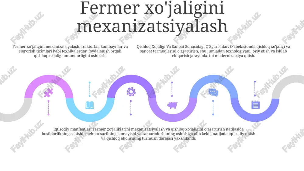 qishloq xujaligi va sanoat sohasidagi o'zgarishlar - Page 4