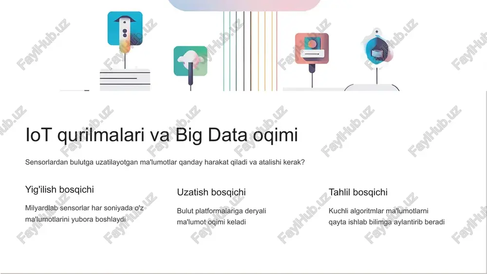 iot va big data integratsiyasi - Page 4