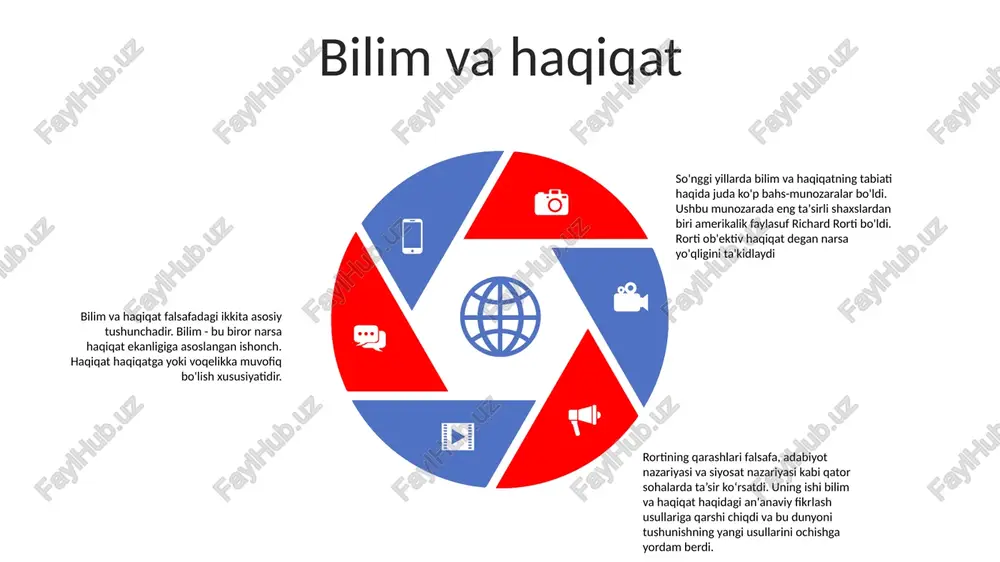 yoning sinishi oqibati sifatida qaraladi. ular jismoniy og'riq, axloqiy buzilish, tabiiy ofatlar va yovuz kuchlarning mavjudligini o'z ichiga oladi. azob va yovuzlik baxt va bajarish oddiylikdagi bajarilish: hozirgi lahzani qabul qilish va hayotdagi oddiy zavqlarni qadrlash qoniqish va qoniqishga olib kelishi mumkin. ma'noli aloqalar: yaqinlaringiz bilan mustahkam munosabatlar o'rnatish va hayotdagi maqsad bilan bog'lanish tegishlilik va mazmunlilik hissini beradi. minnatdorchilik va qabul qilish: o'zingizda bor narsa uchun minnatdorchilik munosabatini rivojlantirish va qiyinchiliklarni o'sish imkoniyati sifatida qabul qilish ijobiylik va qoniqish hissini uyg'otadi. fazilat va xarakter ezgulik tabiati: ezgulik - bu inson xarakterining barqaror xususiyati bo'lib, uni axloqiy qadriyatlarga muvofiq harakat qilishga undaydi. bu shunchaki alohida yaxshi harakatlar to'plami emas, balki insonning axloqiy moyilligini aks ettiruvchi izchil xatti-harakatlar namunasidir. xarakterning rivojlanishi: xarakter odatlanish jarayoni orqali shakllanadi, bu erda takroriy harakatlar va tanlovlar bizning asab yo'llarimizni shakllantiradi va muayyan xatti-harakatlarni avtomatikroq qiladi. “inson falsafasu” fazilatli xarakterni shakllantirishda o‘z-o‘zini anglash, o‘z-o‘zini tarbiyalash, ijobiy …