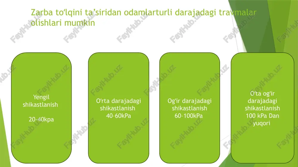 to`lqin zarbi - Page 4