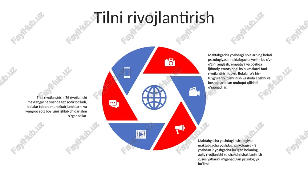 oshdagi bolalar o'rganish va rivojlanishiga ta'sir qiluvchi qiziqish, umidsizlik va quvonch kabi turli xil psixologik holatlarni boshdan kechiradilar. madaniy ta'sirlar kelajakdagi oqibatlari kelajakdagi natijalar: - tadqiqot shuni ko'rsatadiki, maktabgacha yoshdagi bolalarning psixologik farovonligi ularning akademik, ijtimoiy va hissiy rivojlanishiga uzoq muddatli ta'sir ko'rsatishi mumkin. maktabgacha yoshdagi bolalar psixologiyasi: - tadqiqotlar shuni ko'rsatadiki, maktabgacha yoshdagi bolalarning psixologik holati ularning keyingi rivojlanishida muhim rol o'ynaydi. kelajakdagi tadqiqotlar: - maktabgacha yoshdagi bolalarning psixologik farovonligiga hissa qo'shadigan o'ziga xos omillarni o'rganish va ularning ruhiy salomatligini qo'llab-quvvatlovchi tadbirlarni ishlab chiqish uchun qo'shimcha tadqiqotlar talab etiladi. e'tiboringiz uchun rahmat @taqdimot_robot image11.jpg image2.jpg /docprops/thumbnail.jpeg