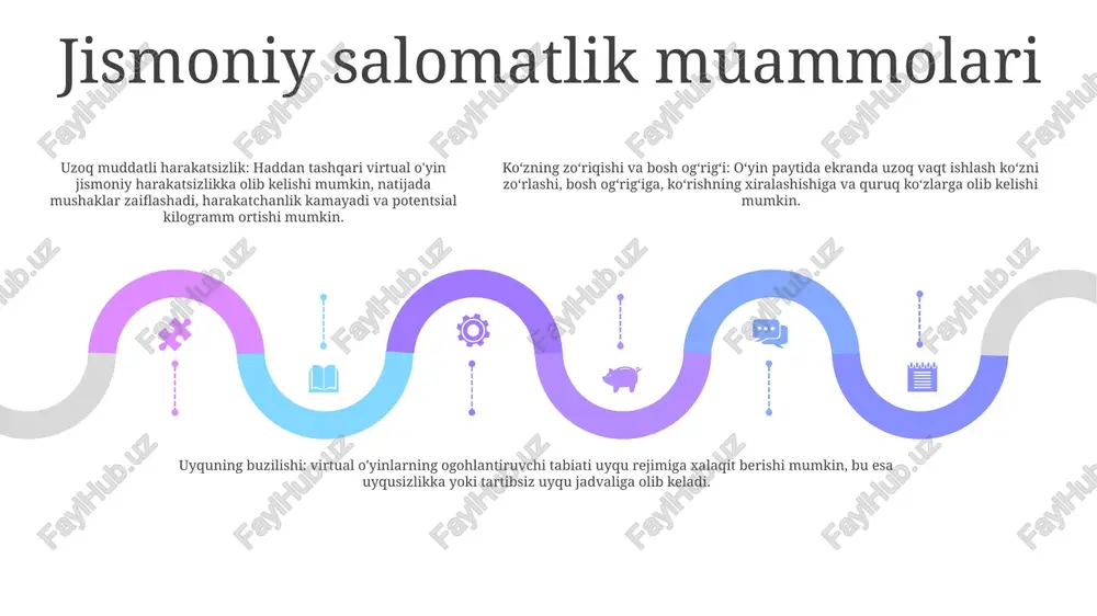 i va zo'ravonlikka desensitizatsiya bilan bog'liq.- zo'ravonlik o'yinlariga ta'sir qilish miya kimyosi va xatti-harakatlarida o'zgarishlarga olib kelishi mumkin.- virtual zo'ravonlik bolalarga salbiy ta'sir ko'rsatishi mumkin virtual zo'ravonlik va desensitizatsiya gipotezasi - desensitizatsiya gipotezasi zo'ravonlik vositalariga ta'sir qilish zo'ravonlikka nisbatan sezgirlikni pasayishiga olib kelishi mumkinligini ko'rsatadi.- tadqiqotlar shuni ko'rsatdiki, zo'ravonlik video o'yinlariga qayta-qayta ta'sir qilish zo'ravonlikka fiziologik javoblarning pasayishiga olib kelishi mumkin kiberbulling va bezovtalanish kiberbullingning ta'siri: bu jabrlanuvchilarning ruhiy salomatligi, o'zini o'zi qadrlashi, munosabatlari va akademik samaradorligiga ta'sir qiladi, bu esa izolyatsiya, depressiya va xavotirga olib keladi. virtual bezorilik: istalmagan yoki tahdidli xabarlarni yuborish, mish-mishlarni tarqatish, o'zini boshqalarga o'xshatish yoki doksing (shaxsiy ma'lumotlarni chop etish) kabi xatti-harakatlarni o'z ichiga oladi. oldini olish va hisobot berish: maktablar, ota-onalar va tashkilotlar kiberbulling va virtual tazyiqlar haqida xabar berish va javob berish uchun siyosatni amalga oshirishi va yordam ko'rsatishi kerak. maxfiylik tashvishlari maxfiylik bilan bog'liq muammolar: virtual o'yinlar shaxsiy ma'lumotlarning katta miqdorini to'playdi, …