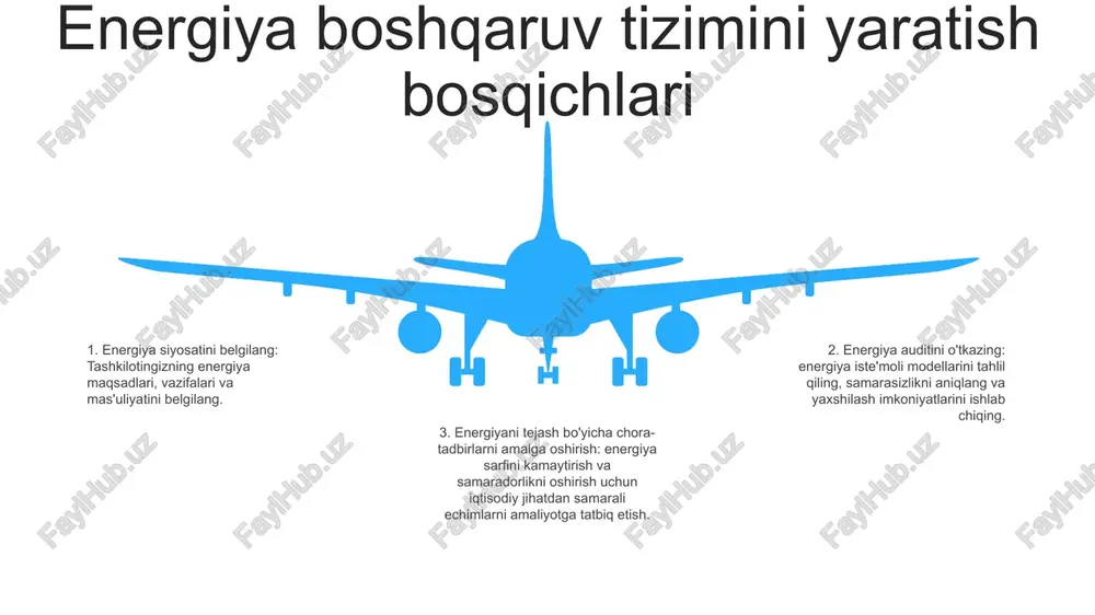 chun iso 50001 standartiga mos keladigan energiya boshqaruv tizimini (enms) yaratish va qo'llab-quvvatlash uchun asos yaratadi. energiya boshqaruv tizimini sertifikatlash va texnik xizmat ko'rsatish sertifikatlash jarayoni: iso 50001 sertifikatini olish korxonalardan standart talablariga javob beradigan energiya boshqaruv tizimini yaratish va joriy etishni talab qiladi tizimga texnik xizmat ko'rsatish: sertifikatlanganidan so'ng, korxonalar energiya boshqaruv tizimini iso 50001 talablariga muvofiq saqlashlari kerak. bunga yillik ichki auditlar, doimiy takomillashtirishni ta'minlash uchun boshqaruv tekshiruvlari va doimiy muvofiqlikni tekshirish uchun tashqi auditlar kiradi. sertifikatlashning afzalliklari: iso 50001 sertifikati energiya samaradorligini oshirish, operatsion xarajatlarni kamaytirish, barqarorlikni oshirish, mijozlar ehtiyojini qondirishni oshirish va korporativ imidjni yaxshilash kabi ko'plab afzalliklarni beradi. shuningdek, u korxonalarga me'yoriy talablarga rioya qilishda va kelajakda energiya muammolariga tayyorlanishda yordam beradi. 06 05 04 03 02 e'tiboringiz uchun rahmat @taqdimot_robot image12.jpg image3.jpg image2.jpg /docprops/thumbnail.jpeg