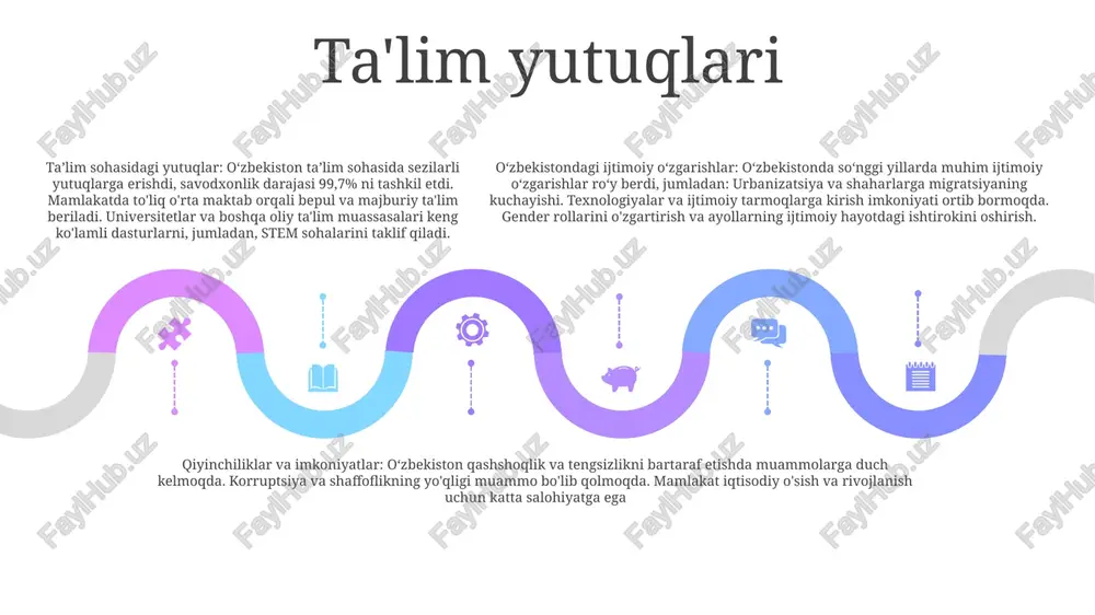 li ovoz: oʻzbekiston respublikasidagi ijtimoiy oʻzgarishlar rasmiy manbalar va mustaqil tadqiqotlarga tayangan holda oʻzbekistondagi inson huquqlari sohasidagi oʻzgarishlarning nufuzli tahlilini taqdim etadi. keng qamrovli tahlil: hisobot fuqarolik va siyosiy huquqlar, iqtisodiy va ijtimoiy huquqlar, ayollar, bolalar va diniy ozchiliklar kabi muayyan guruhlar huquqlarini o‘z ichiga olgan keng ko‘lamli masalalarni qamrab oladi. oʻz vaqtida yangilanish: hisobot oʻzbekistondagi inson huquqlari sohasidagi soʻnggi oʻzgarishlar haqida soʻnggi maʼlumotlarni taqdim etadi, bu esa uni siyosatchilar, tadqiqotchilar va mamlakatdagi inson huquqlari bilan bogʻliq vaziyat bilan qiziqqan har bir kishi uchun muhim manbaga aylantiradi. ekologik barqarorlik atrof-muhitning barqarorligi: kelajak avlodlarning o'z ehtiyojlarini qondirish qobiliyatiga putur etkazmasdan hozirgi ehtiyojlarni qondirish amaliyotini nazarda tutadi. u tabiiy resurslar va ekotizimlarni himoya qilishni va barqaror hayot amaliyotini targ'ib qilishni o'z ichiga oladi. environmental sustainability, o'zbekiston respublikasidagi ijtimoiy o'zgarishlar: o'zbekistondagi ekologik barqarorlik va ijtimoiy o'zgarishlar o'rtasidagi o'zaro bog'liqlikni o'rganadi. u atrof-muhit siyosatining ijtimoiy farovonlikka qanday ta'sir qilishini va ijtimoiy tendentsiyalarning tabiiy resurslardan …