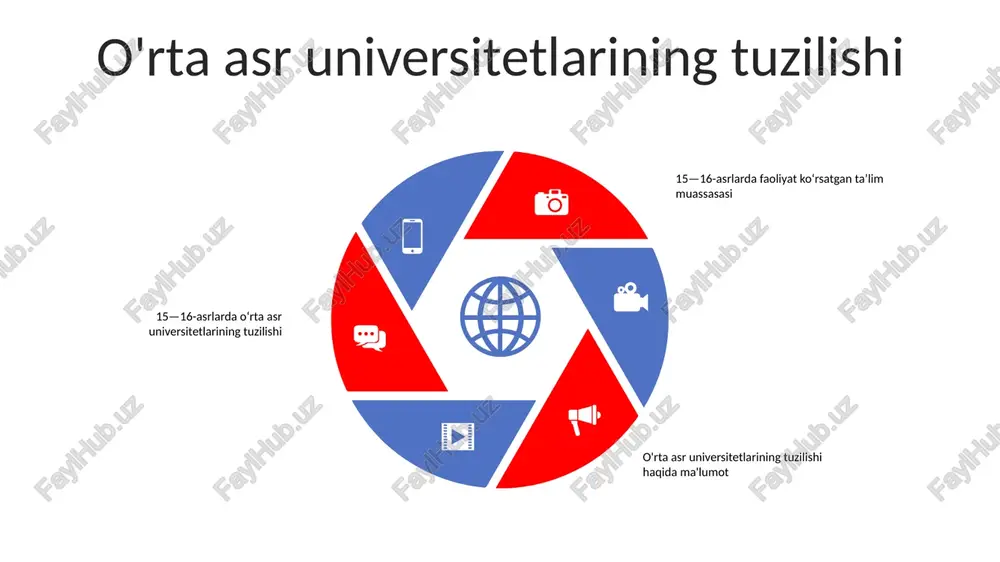 haharlarning o'sishi bilan ta'minlangan. ular sobor maktablaridan paydo bo'lib, kengroq fanlarni taklif qilishdi va butun evropadan olimlar va talabalarni jalb qilishdi. sxolastikaning yuksalishi: o'rta asrlardagi universitetlar sxolastikaning rivojlanishiga zamin bo'lgan, bu mantiqiy tadqiqot usuli bo'lib, u aql va munozaraga urg'u bergan. sxolastika asrlar davomida gʻarb tafakkurini shakllantirib, zamonaviy fan va falsafaning yuksalishiga taʼsir koʻrsatdi. intellektual markaz: universitetlar klassik va ilk nasroniy yozuvlarini saqlaydigan va uzatuvchi bilim markazlariga aylandi. ular ilohiyot, falsafa, tibbiyot va huquqni o'rganishga yordam berishdi va ularning bitiruvchilari g'arbiy evropaning intellektual va madaniy hayotida muhim rol o'ynadi. o'rta asr universitetlarining g'arb madaniyatiga ta'siri o'rta asr universitetlarining merosi asoslar: o'rta asr universitetlari 12-13-asrlarda iskandariya kutubxonasi kabi qadimiy muassasalardan ilhomlangan ta'lim markazlari sifatida paydo bo'lgan. o'quv rejasi: universitetlar ilohiyot, san'at, tibbiyot va huquqni o'z ichiga olgan bir qator fanlarni taklif qilib, tanqidiy fikrlash va qat'iy stipendiyani ta'kidlaydigan intellektual muhitni rivojlantirdi. meros: o'rta asr universitetlari bilimlarni saqlash va uzatishda, zamonaviy akademiya …