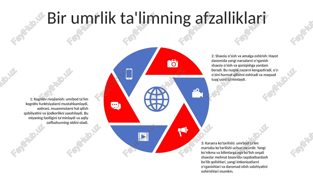 i egallash, ko'nikmalarni rivojlantirish va jamoatchilik bilan bog'liqdir. e'tiboringiz uchun rahmat @taqdimot_robot image11.jpg image2.jpg /docprops/thumbnail.jpeg