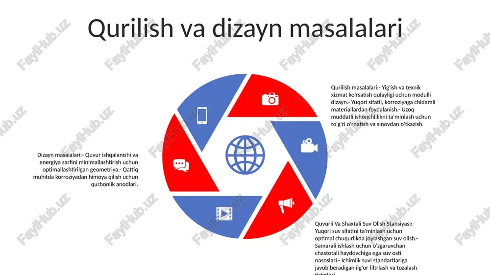 quvurli va shaxtali suv olish stansiyasi - Page 4