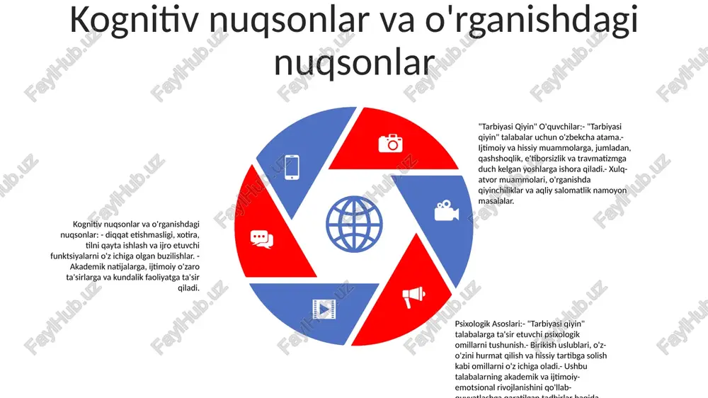 yumshatishi mumkin. o'qituvchi va talaba munosabatlari ijobiy munosabatlar: barcha talabalar, shu jumladan xulq-atvori bilan bog'liq muammolarga duch kelganlar uchun ijobiy va qo'llab-quvvatlovchi o'quv muhitini yaratish uchun hurmat, hamdardlik va ochiq muloqot madaniyatini rivojlantiring. talabaga yo‘naltirilgan yondashuv: har bir talabaning o‘ziga xos ehtiyojlari va kuchli tomonlarini tan oling. muayyan muammolarni hal qilish va ularning akademik va shaxsiy o'sishini rag'batlantirish uchun aralashuvlar va qo'llab-quvvatlash tizimlarini moslashtiring. hamkorlik va qo'llab-quvvatlash: ota-onalar, boshqa o'qituvchilar va yordamchi xodimlarni o'quvchilarni qo'llab-quvvatlashga yaxlit yondashuvni ishlab chiqish uchun birgalikda ishlashga jalb qiling. samarali aralashuv uchun yo'l-yo'riq va resurslarni taqdim etishga sodiq shaxslar tarmog'ini yarating. motivatsion strategiyalar:- ijobiy ta'lim muhitini yarating va aniq taxminlarni o'rnating.- talabalarning tanlovi va avtonomiyasi uchun imkoniyatlar yarating. tarbiyasi qiyin oʻquvchilar:- talaba bilan mustahkam munosabatlar oʻrnating va ishonchni mustahkamlang.- istalgan xatti-harakatlarni ragʻbatlantirish uchun ijobiy mustahkamlashdan foydalaning. o'rganish strategiyalari: - turli xil o'rganish uslublarini jalb qilish uchun multisensorli faoliyatdan foydalaning. - vazifalarni kichikroq bosqichlarga bo'ling va …