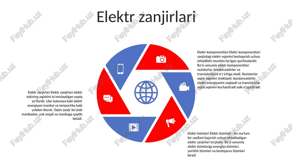 kabi elektron qurilmalarni yoqadi. u muloqot, ma'lumot almashish va o'yin-kulgini osonlashtiradi. e'tiboringiz uchun rahmat @taqdimot_robot image11.jpg image2.jpg /docprops/thumbnail.jpeg