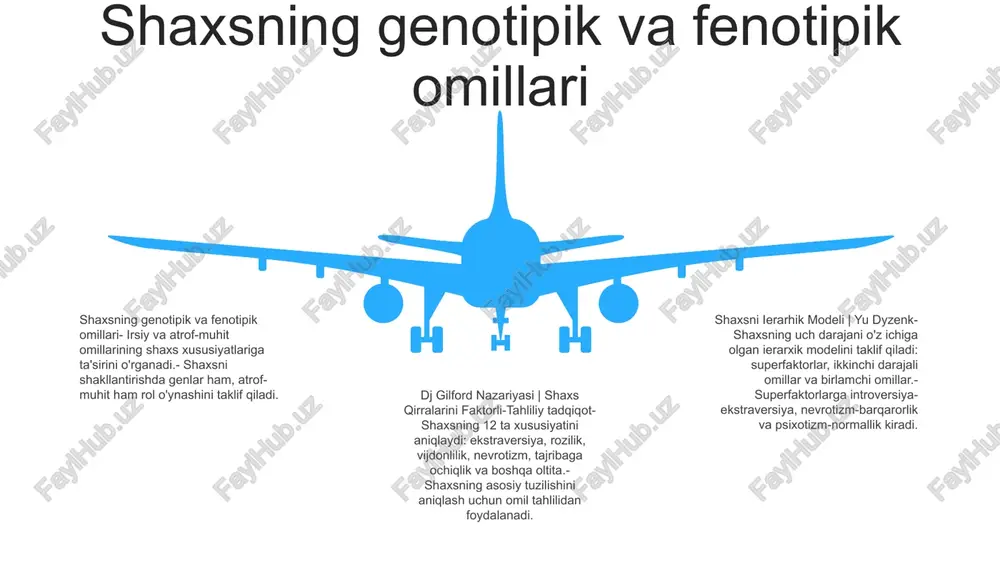 shaxsni ierarhik modeli i yu dyzenk - Page 4