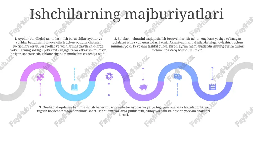 noqulaylikni minimallashtirish uchun ish joylari, mahsulotlar va tizimlarni loyihalash va tartibga solish fanidir. asosiy tamoyillar: ergonomik tamoyillar sozlanishi va sozlanishi mumkin boʻlgan ish stantsiyalarini taʼminlash, toʻgʻri holatni taʼminlash, takrorlanuvchi harakatlarni minimallashtirish va tabiiy tana harakatlarini qoʻllab-quvvatlovchi asboblar va jihozlarni oʻz ichiga oladi. kasbiy kasalliklar va kasb kasalliklari kasbiy kasalliklar - bu zararli moddalar yoki ish sharoitlari ta'sirida yuzaga keladigan kasalliklar. bu kasalliklar engil tirnash xususiyati bilan hayot uchun xavfli kasalliklargacha bo'lishi mumkin. kasbiy kasalliklar - bu ishda jismoniy yoki ruhiy stressning uzoq vaqt ta'siridan kelib chiqadigan kasalliklar. bu kasalliklar mushak-skelet tizimining kasalliklari, nafas olish muammolari va ruhiy salomatlik muammolarini o'z ichiga olishi mumkin. mehnat muhofazasi pokiston qonuni bo'lib, ishchilarni kasb kasalliklari va kasalliklaridan himoya qiladi. qonun ish beruvchilardan xavfsiz va sog'lom ish joyini ta'minlashni va ishchilarga o'z ishlarining xavfliligi haqida ma'lumot berishni talab qiladi trening va xabardorlik tayanch-harakat apparati kasalliklari (msd) bo'yicha trening: ish joyida keng tarqalgan jarohatlar bo'lgan msdlarni …
