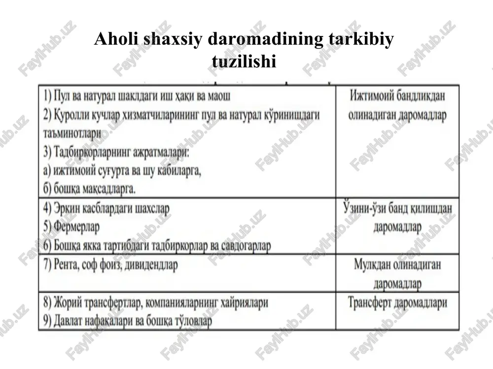 ag‘allik esa insonning hayoti davomida tanlov va imkoniyatlarga ega bo‘lmasligi, jamiyatda to‘laqonli ishtirok etish uchun to‘siqlarning mavjudligi, bundan tashqari, oilasini boqishi va kiyintirishi, ta'lim olishi yoki kasalxonada davolanishi, biror sohada faoliyat yuritishi yoki daromad olishga imkon beradigan mehnat bilan ta'minlash imkoniyatlari yetishmasligi hamda kredit olish imkoniyatining cheklanganligida namoyon bo‘ladi. shuningdek, kambag‘allik — bu insonlar, uy xo‘jaliklari va jamoalarning ijtimoiy jihatdan chegaralanganligi, xavf-xatarlar oldida chorasizligi hamda nochorligi sanaladi (bmt yevropa iqtisodiy komissiyasining «kambag‘allikni o‘lchash bo‘yicha qo‘llanma»sidan, 2017 yil nyu-york, jyeneva). davlatning ijtimoiy siyosati bu davlatning daromadlar taqsimotidagi tengsizlikni yumshatishga va bozor iqtisodiyoti qatnashchilari o’rtasidagi ziddiyatlarni bartaraf qilishga yo’naltirilgan siyosatdir. ijtimoiy tenglikni yumshatish usullari o’zbekistonda aholini ijtimoiy himoyalash bo’cha chora tadbirlar pensiya bilan nafaqaning farqi nafaqa turlari