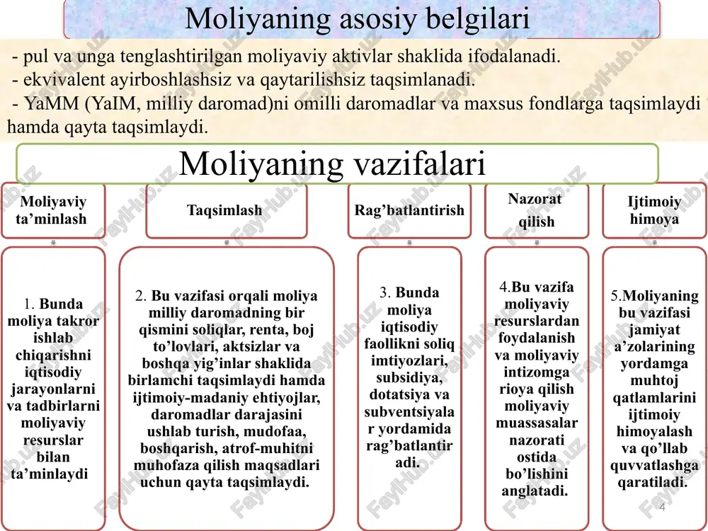 sati” degan tushunchani ham yuzaga keltiradi. davlatning fiskal siyosati, uning maqsadi va iqtisodiy dastaklari. davlatning fiskal siyosati siklik tebranishlarni bir maromga keltirish va yuqori bandlik hamda past inflyasiya sharoitida barqaror iqtisodiy o‘sishni ta’minlash maqsadida soliqqa tortish va davlat xarajatlarini tartibga solishga qaratilgan. rag‘batlantiruvchi fiskal siyosati (fiskal ekspansiya) qisqa davrda davlat sarflarini ko‘paytirish, soliqlar stavkalarini pasaytirish yoki bu choralarni o‘zaro uyg‘unlashtirish yo‘li bilan siklik tanazzulni engib o‘tish maqsadida ishchan iqtisodiy faoliyatni rag‘batlantirishga yo‘naltiriladi. uzoq davrda soliq stavkalari pasayishi iqtisodiy o‘sish sur’atining barqaror jadallashuvi va iqtisodiy salohiyatning mustahkamlanishiga olib kelishi mumkin. davlatning, turg‘un fiskal siyosati (fiskal restriksiya) qisqa davrda iqtisodiyotning “qizib ketish”ni bartaraf etish maqsadiga ega bo‘ladi. u davlat xarajatlarini taqazo etib iqtisodiy o‘sish va talab inflyasiyasi sur’atini pasaytirishga imkon beradi. soliq tizimi va uning vazifalari soliq bu davlatning o'z vazifalarini amalga oshirishi uchun zarur bo'lgan moliyaviy mablag'larni shakllantirish maqsadida jismoniy va huquqiy shaxslardan byudjetga majburiy to'lovlarni undirish shaklidir. soliq tizimi davlat …