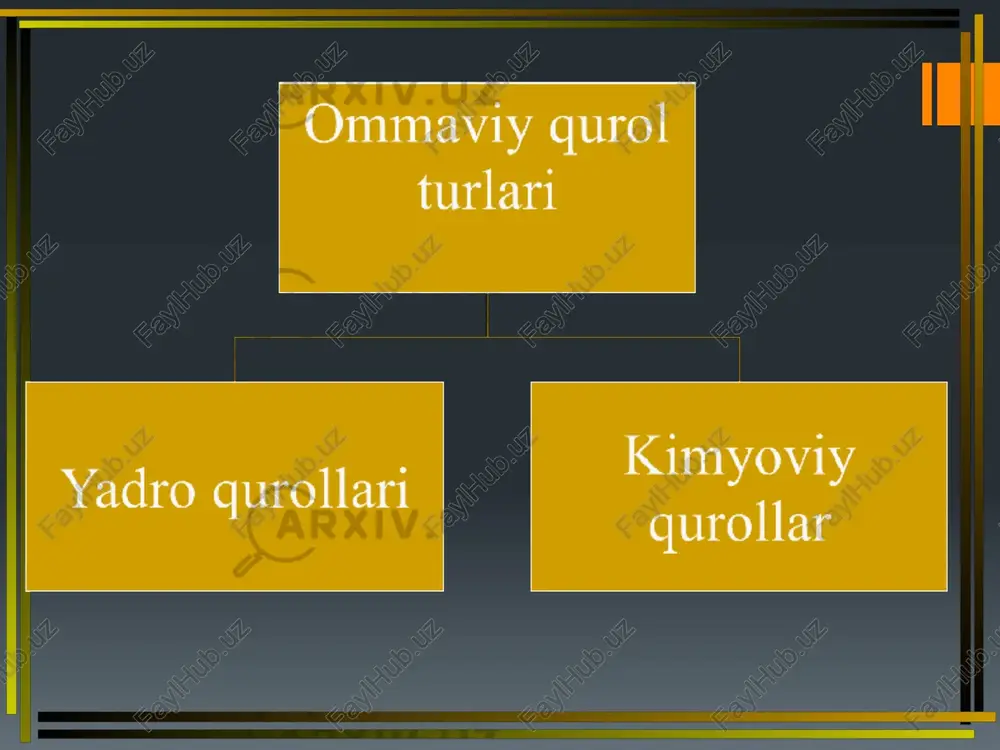 ommaviy qirg'inqurollar - Page 4