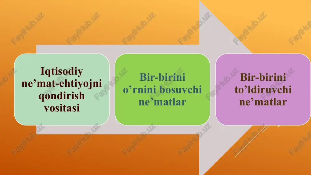 iqtisodiy bazis tushunchalar - Page 4
