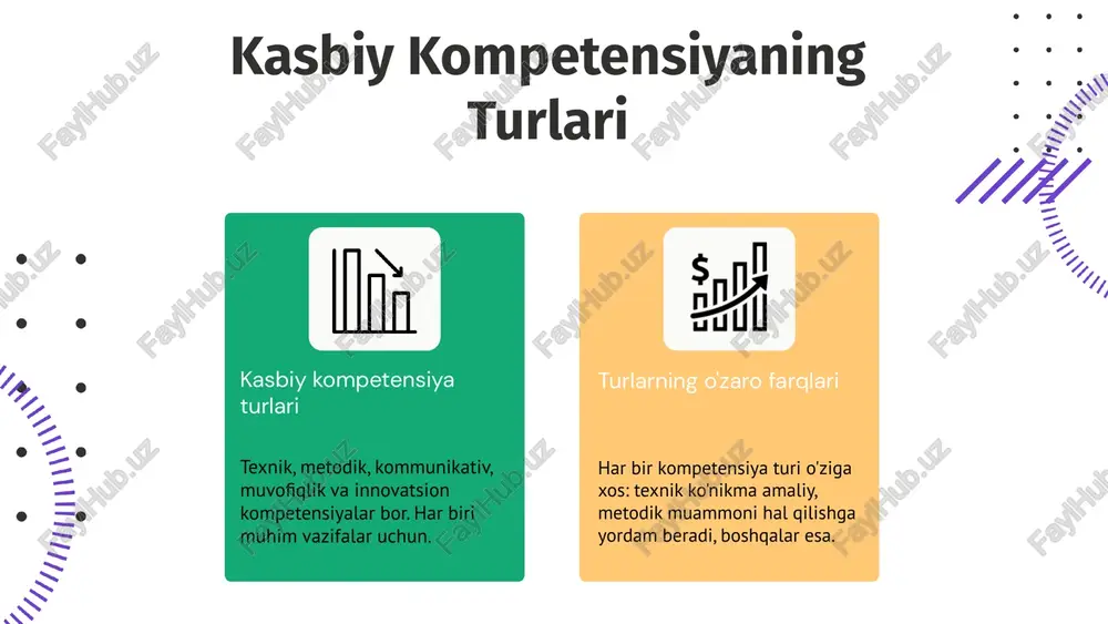 bardoshlikni oshiradi va shaxsning professional o‘sishini ta'minlaydi. amaliy tavsiyalar kasbiy kompetensiyani rivojlantirish uchun amaliy tavsiyalar: o‘quv treninglari, amaliyot va simulyatsiyalar, mentorlik, doimiy o‘qish, tarmoq qurish. bu usullar bilan professional malakalarni oshirish mumkin, shuningdek, yangi texnologiyalarni o‘zlashtirish va amaliy vazifalarni bajarish muhimdir. o‘qitish usullari interaktiv usullar va masofaviy ta'lim interaktiv usullar, masofaviy ta'lim texnologiyalari va onlayn platformalar kasbiy kompetensiyani rivojlantirishda muhim rol o‘ynaydi. ularning yordamida o‘quvchilar mustaqil va samarali o‘rganadilar. amaliy mashg‘ulotlar va ularning roli amaliy mashg‘ulotlar, real vaziyatlarga tayyorlash va tajriba orttirish uchun muhimdir. ular kasbiy kompetensiyani mustahkamlashda asosiy ahamiyatga ega. mentorlik va coaching kasbiy rivojlanishda mentorlik va coaching mentorlik va coaching shaxsiy va kasbiy o'sishni qo'llab-quvvatlaydigan metodlardir. ular yordamida yangi qobiliyatlarni rivojlantirish va muammolarni hal qilish mumkin. afzalliklari va samaradorligi mentorlik va coachingning asosiy afzalliklari motivatsiyani oshirish, muammolarni tezroq hal qilish va shaxsiy rivojlanishni qo'llab-quvvatlashdir. photo by ht chong on unsplash innovatsion yondashuvlar texnologiyalar va metodlar kasbiy kompetensiyani rivojlantirishda …