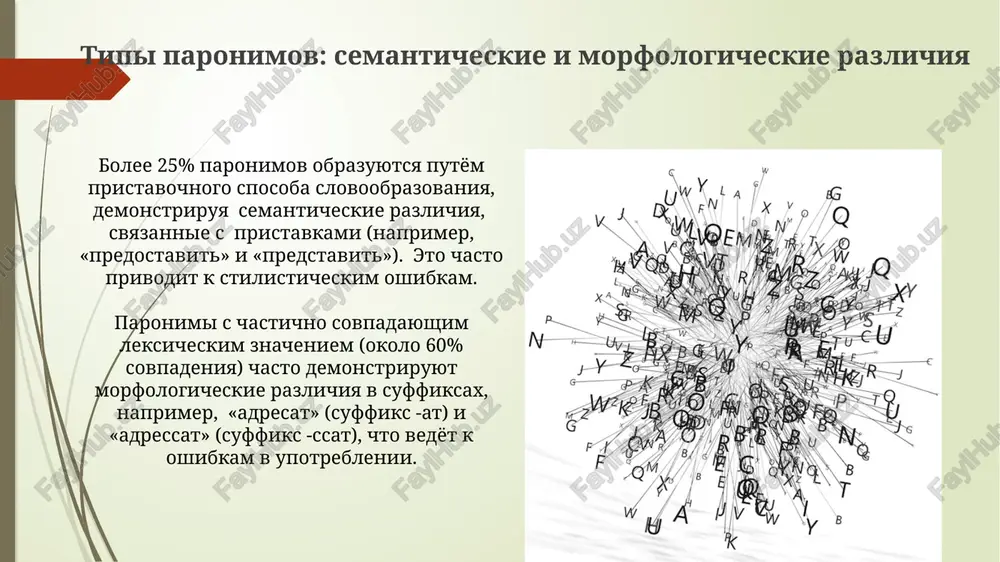 paronimi v sovremennom literaturnom yazike - Page 4