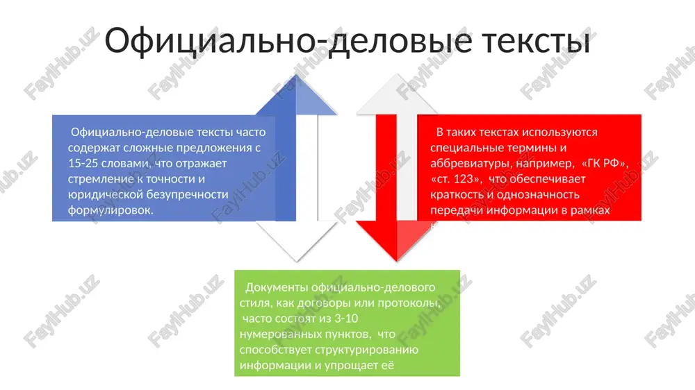 i ritoricheskie priyomi, naprimer, okolo 30% teksta mojet bit zapolneno metaforami i sravneniyami dlya usileniya vozdeystviya na chitatelya. spasibo za vnimanie @taqdimot_robot image1.jpeg image2.jpeg