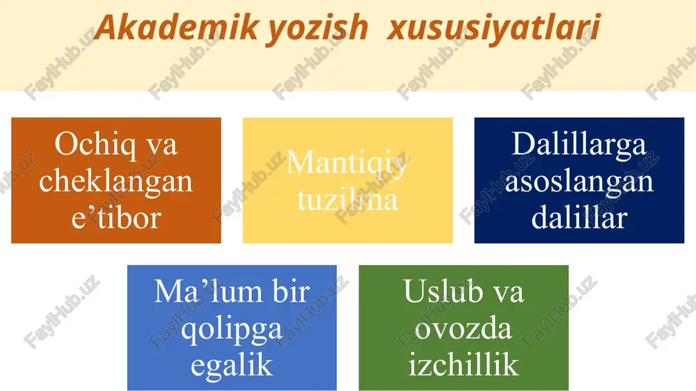 akademik yozish va samarali amalga oshirish yo’llari - Page 4