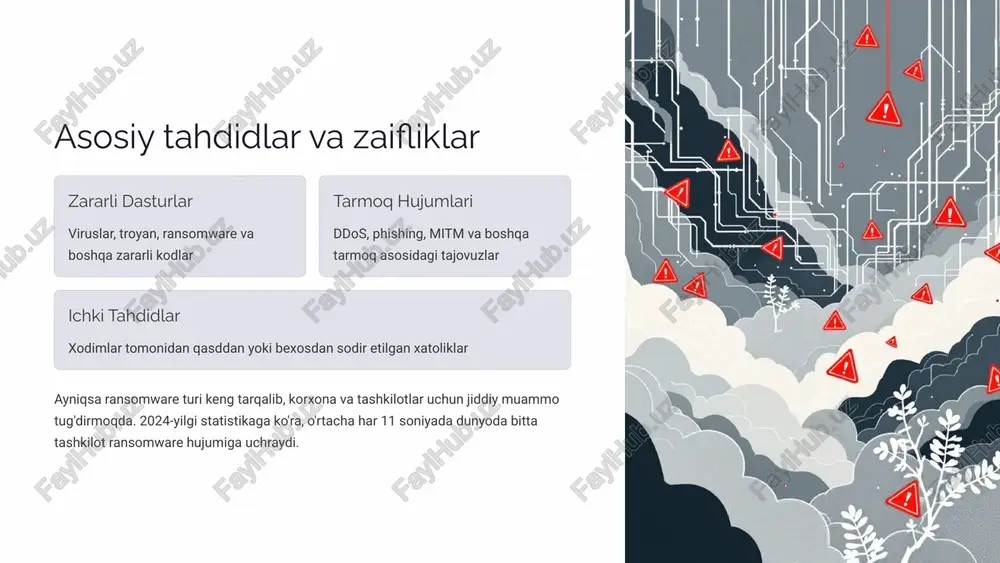 dasturiy vositalar xavfsizligiga oid so‘nggi statistik ma’lumotlar tahlili - Page 4