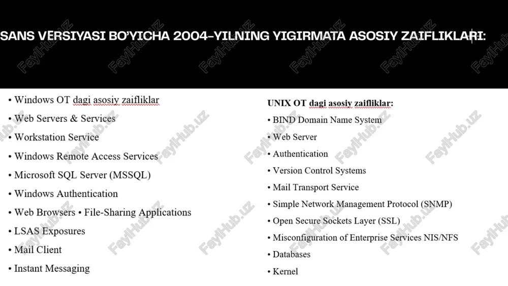 hamda kiberxavflar oqibatlarini oldini olishga xizmat qiluvchi strategik zaruratdir. 1. o’zbekiston respublikasi prezidentining farmoni, 2022 — 2026-yillarga mo’ljallangan yangi o’zbekistonning taraqqiyot strategiyasi to’g’risida. 2022-yil. 2. core_security. (2018). what is penetration testing available: https://www.coresecurity.com/content/penetration-testing 3. t.laskos. (2017). arachni apllication security scanner framework. 4. infosec_institute. (2016). the penetration history of testing. 5. owasp. (2016). fuzzing. available: https://www.owasp.org/index.php/fuzzing e’tiboringiz uchun rahmat image1.jpeg image2.png image3.svg image4.png image5.svg image6.jpeg image7.jpeg image8.png image9.svg image10.png image11.png image12.png image13.svg image14.png image15.svg image16.jpeg image17.jpeg /docprops/thumbnail.jpeg