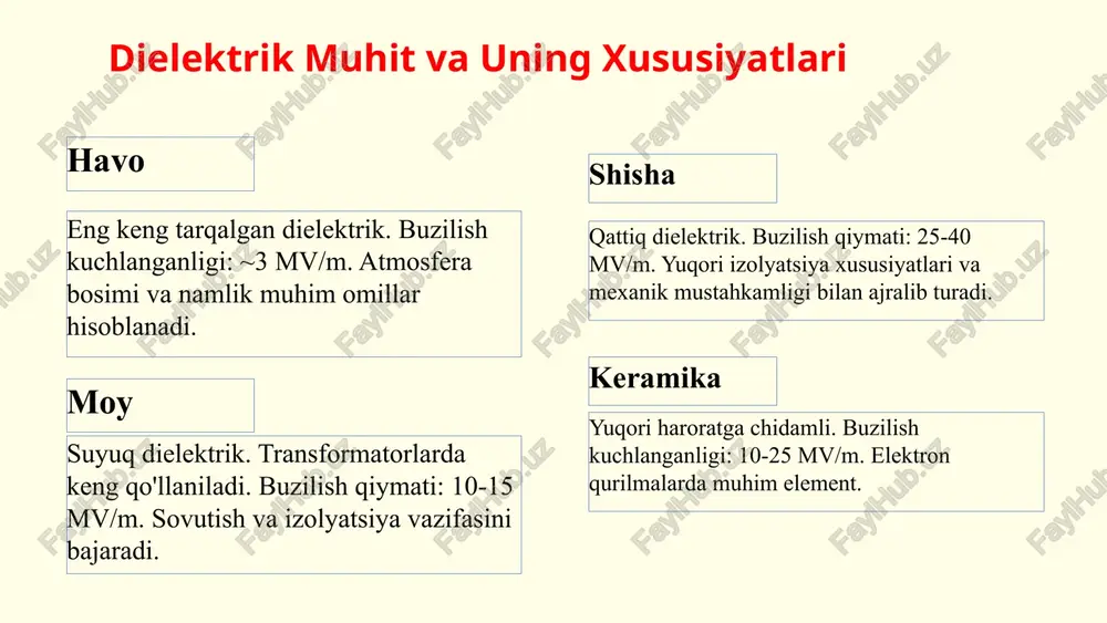 usiyatli materiallar ishlatish. moy, sf6 gazi, maxsus keramika va polimerlar. sirt sifatini yaxshilash elektrod va izolyator sirtlarini silliqlash, ifloslanishlardan tozalash. mahalliy maydon konsentratsiyasini kamaytiradi. geometriya optimallashtirish o'tkir burchaklar va qirralarni bartaraf etish. sferik yoki silindrsimon shakllar maydonni bir xil taqsimlaydi. 13 paschen qonuni paschen qonuni gaz muhitida buzilish kuchlanishi va bosim-masofa ko'paytmasi (p×d) orasidagi bog'liqlikni tavsiflaydi. bu qonun 1889-yilda nemis fizigi fridrix paschen tomonidan kashf etilgan. qonunga ko'ra, buzilish kuchlanishi dastlab p×d kamayishi bilan kamayadi, minimal qiymatga erishadi, keyin esa ortadi. bu minimal nuqta paschen minimumi deb ataladi va har bir gaz uchun o'ziga xos qiymatga ega. amaliy jihatdan bu qonun vakuum texnikasida, gaz razryadli lampalar va boshqa qurilmalarni loyihalashda qo'llaniladi. 14 buzilish statistikasi: asosiy raqamlar 3 mv/m havodagi o'rtacha buzilish kuchlanganligi. atmosfera sharoitida 1 mm oraliqda taxminan 3000 volt. 30 kv/mm ko'pchilik qattiq dielektriklarda buzilish kuchlanganligi. havoga nisbatan 10 baravar yuqori. 1.1 mj chaqmoqdagi o'rtacha energiya miqdori. bu taxminan …
