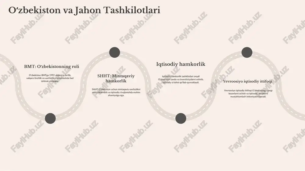 port hajmi oshib, iqtisodiy o'sishga ijobiy ta'sir ko'rsatdi. savdo hamkorlar - rossiya - xitoy - qozogʻiston - turkiya savdo maqsadlari - tashqi savdo muvozanatini yaxshilash - mahsulot raqobatbardoshligini oshirish - yangi bozorlarni o'zlashtirish savdo strategiyalari oʻzbekiston savdo muvozanatini yaxshilash uchun diversifikatsiya, yangi eksport bozorlarini izlash va savdo kelishuvlarini yangilash strategiyalarini qo'llamoqda. photo by luca bravo on unsplash https://unsplash.com/@lucabravo?utm_source=ai_slide_maker&utm_medium=referral https://unsplash.com/photos/apple-macbook-beside-computer-mouse-on-table-9l_326fiszk?utm_source=ai_slide_maker&utm_medium=referral investitsiyalar va oʻsish oʻzbekistonda investitsiya muhitining rivojlanishi oxirgi yillarda sezilarli darajada yaxshilandi. davlat xorijiy investitsiyalarni jalb qilish va qo'llab-quvvatlash bo'yicha ko'plab islohotlarni amalga oshirdi. investitsiya jalb qilishdagi asosiy strategiyalar: - investitsiya muhitini yaxshilash va qonunchilikni takomillashtirish. - xorijiy investorlar uchun imtiyozlar taqdim etish. - mahalliy va xorijiy bizneslar bilan hamkorlikni rivojlantirish. - investitsiya loyihalarini tezkor amalga oshirish uchun maxsus komissiyalar tashkil etish. oʻzbekistonning iqtisodiy o'sishida investitsiyalarning roli: - iqtisodiy diversifikatsiyani ta'minlash. - yangi ish o'rinlarini yaratish va bandlikni oshirish. - innovatsion texnologiyalarni joriy etish. oʻzbekistonda amalga oshirilayotgan investitsiya loyihalari transport, energetika …
