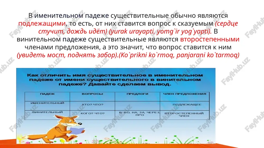 – govorít prodavéts. – seychás vse nósyat dlínnie yúbki». ax, kak ya xochú étu yúbku! seychás vse nósyat éti yúbki, a ya net... poétomu ya pokupáyu yúbku tóje. a potóm eshyo sharf, shápku, shórti i djínsi. kotóriy chas? ujé slíshkom pózdno! ya bilá v magazíne 3 chasá! porá idtí domóy. oy, a paltó!? voprósi k tékstu: otvétte na voprósi po soderjániyu téksta 1. gde jivyot sílviya? ona jivyot v moskvé. 2. kto oná po natsionálnosti? 3. kakúyu odéjdu oná lyúbit? 4. pochemú oná idyot v magazín? 5. seychás v moskvé léto? 6. chto oná pokupáet snachála? 7. seychás v móde korótkie yúbki? 8. skólko vrémeni oná bilá v magazíne? lichnie mestoimeniya v vinitelnom padeje i.p v.p kto? chto? kogo? chto? ya menya ti tebya on(o) ego ona eyo mi nas vi vas oni ix uprajnenie . otvette na voprosi. 1. kogo ti vstretil v akademii? (on i ona) 2. kogo …