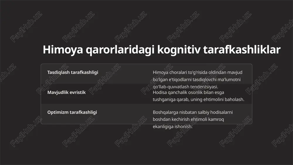 himoya psixologiyasi - Page 4