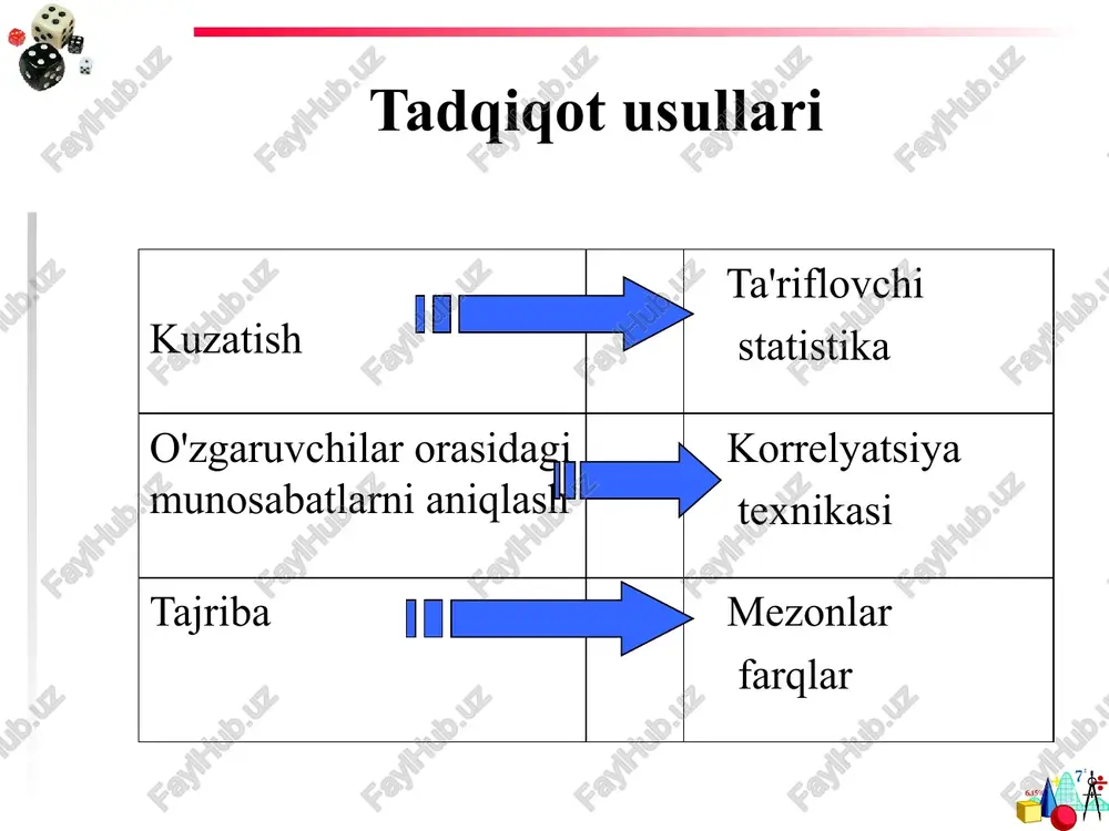 ko'rsatkichlaribilan bog'liq psixologik xususiyatlar (cprd) so'rovnomasi). milliy masofaviyta'lim universiteti. 4. kosta, p.t. va makkrey, r.r. (1985). gipoxondriya, nevrotizm va qarish.somatik shikoyatlar qachon asossiz hisoblanadi? amerikalik psixolog, 40, 19-28. 5. cernuda, a. (1988). sport faoliyatining psixologik inventarining ispanchaversiyasi (loehr, 1982) (sport ko'rsatkichlarining psixologik inventariningispancha versiyasi). sportni modernizatsiya qilish milliy dasturi. milliy sportkengashi, ispaniya hukumati. 6. paxta, t. (1974). tibbiyotda statistika. boston: kichik jigarrang. 7. dosil, j. (2004). jismoniy faollik va sport psixologiyasi. madrid: makgrou-xill rahmat uchun diqqat! image1.png image2.wmf image3.png image4.png image5.png image6.png
