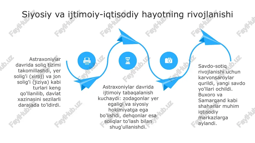 ashtarxoniylarning hukmronlik davri - Page 4