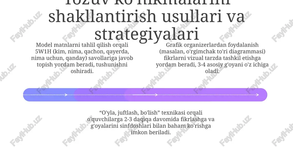 boshlang'ich sinf o'quvchilarida yozuv ko'nikmalarini rivojlantirish - Page 4