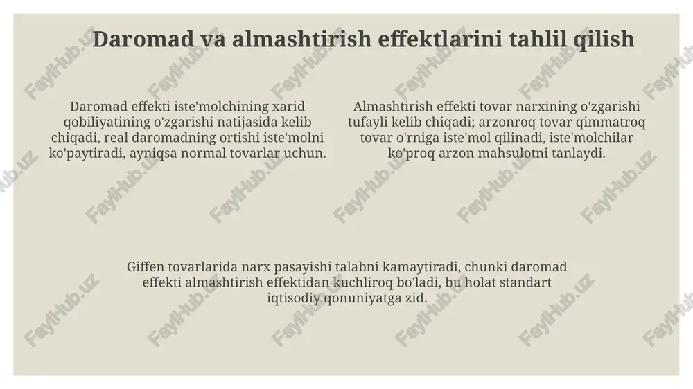 daromad va almashtirish effektlari - Page 4