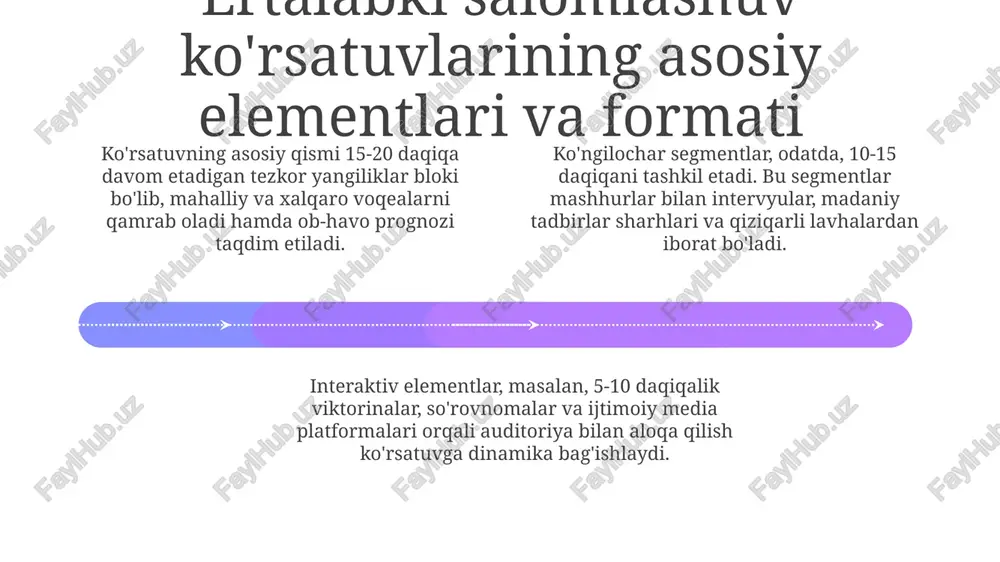 ertalabki salomlashuv ko'rsatuvi - Page 4
