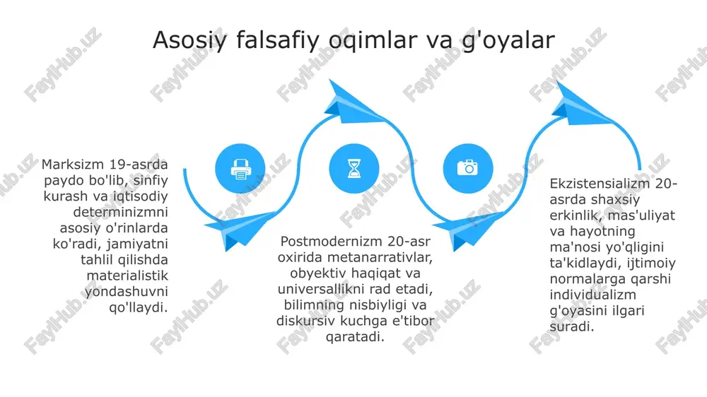 jamiyat falsafasi - Page 4