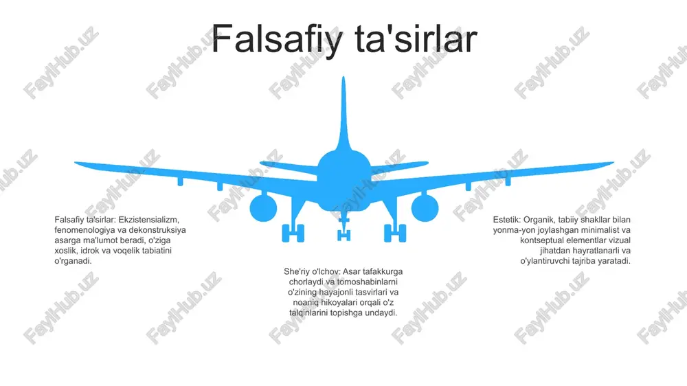 tajribalar ko'pincha zavq, qo'rquv yoki qayg'u kabi his-tuyg'ular bilan birga keladi. kognitiv omillar bu his-tuyg'ularni qanday izohlashimiz va ularga javob berishimiz uchun rol o'ynaydi. ijtimoiy ta'sirlar ijtimoiy ta'sirlar: - tengdoshlar bosimi va ijtimoiy me'yorlar estetik imtiyozlar va standartlarga ta'sir qiladi. - madaniy qadriyatlar va an'analar go'zallik idrokini shakllantiradi. estetika:- go‘zallik, uyg‘unlik va nafislik kabi his-tuyg‘ularga murojaat qiluvchi jismoniy sifatlar va sifatlar.- subyektiv va madaniy jihatdan o‘zgaruvchan. idrok va mulohaza:- estetik idroklarga shaxsiy tajribalar, e'tiqodlar va qadriyatlar ta'sir qiladi.- estetika haqidagi mulohazalar ko'pincha sub'ektiv bo'lib, odamlar va madaniyatlarda farq qilishi mumkin. s w o t swot moddiy madaniyat moddiy madaniyat: jamiyat tomonidan yaratilgan va foydalaniladigan, ularning qadriyatlari, e'tiqodlari va texnologik yutuqlarini aks ettiruvchi jismoniy ob'ektlar. estetik: ma'lum bir madaniyat doirasida go'zallik va san'atni qadrlash va baholashni boshqaradigan tamoyillar va qadriyatlar to'plami. badiiy uslublar: madaniy va tarixiy omillar ta'sirida muayyan davr, mintaqa yoki rassomning san'atini tavsiflovchi o'ziga xos vizual xususiyatlar. estetika: falsafaning …